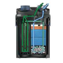 Load image into Gallery viewer, OASE BioMaster 250 - Rad Aquatic Design
